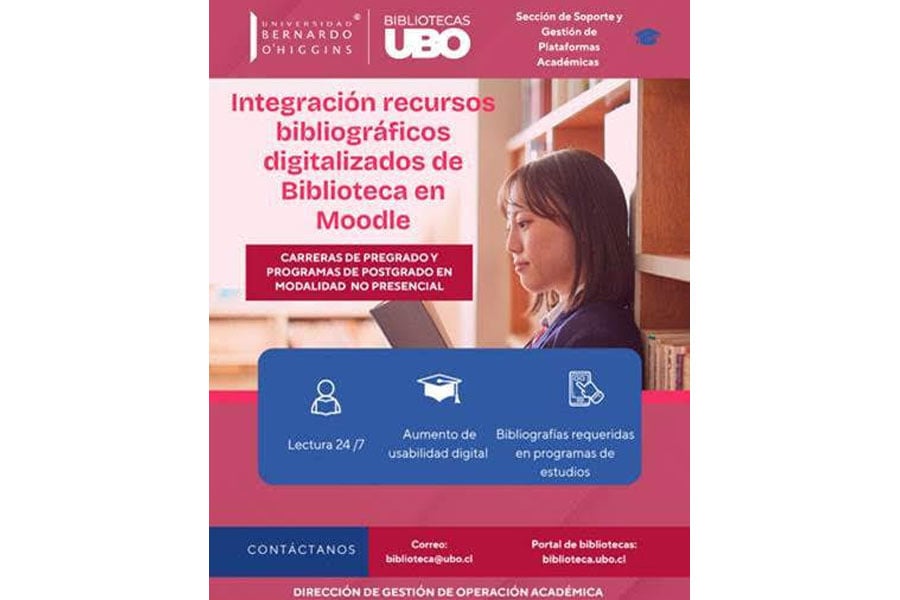 Proyecto de Integración:  Recursos Bibliográficos en el Entorno Virtual de Aprendizaje (Moodle)